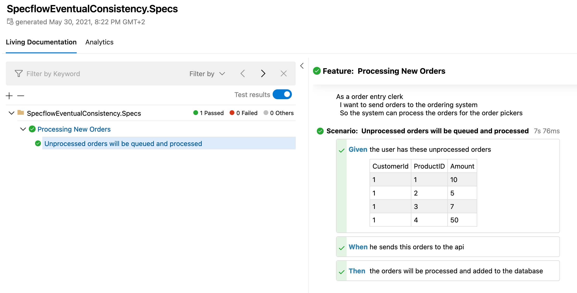 SpecFlow report